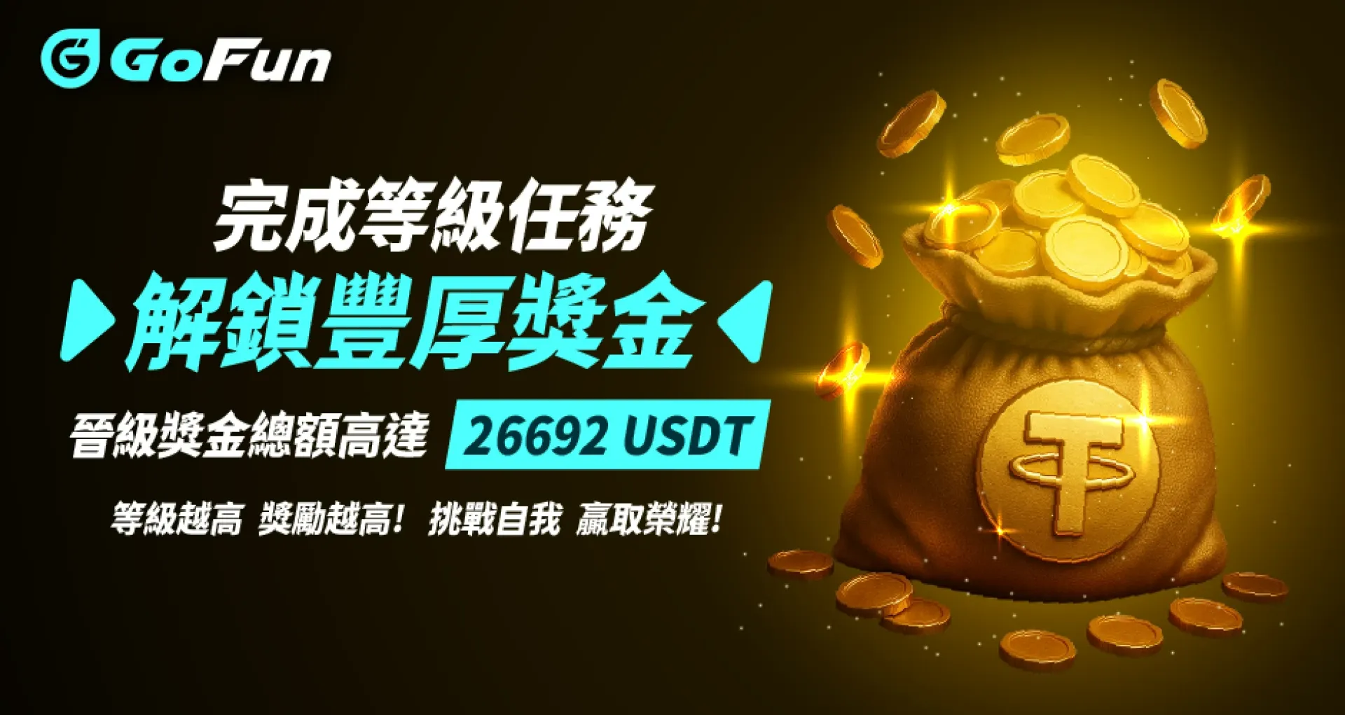 GoFun 娛樂城 優惠活動 6